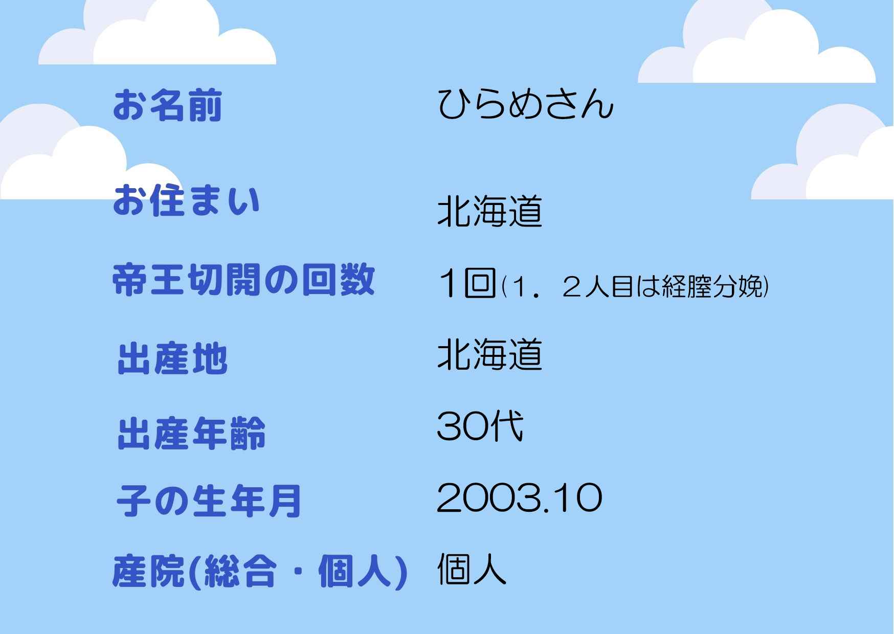 44 胎児母体間輸血症候群 帝王切開情報サイト くもといっしょに