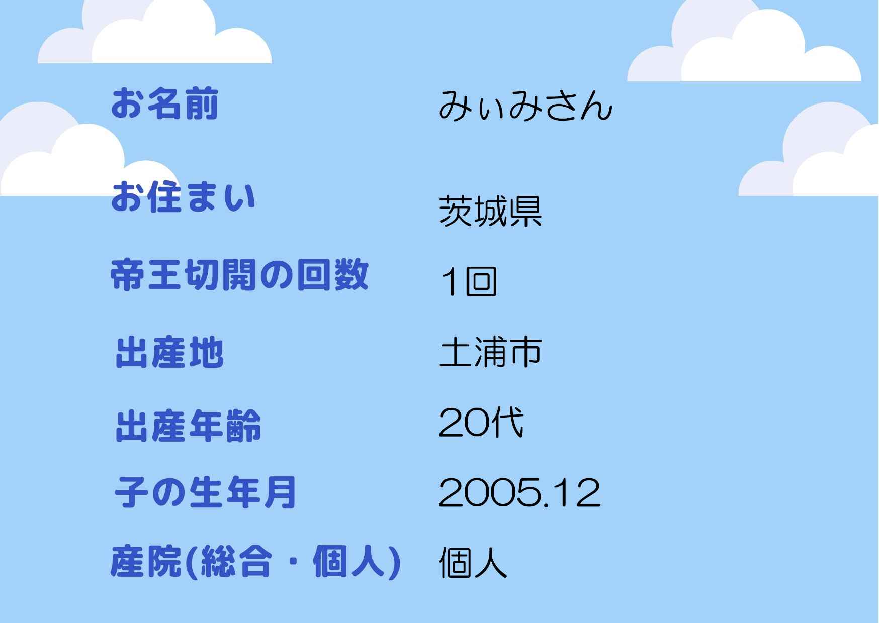 軟産道強靭症 帝王切開情報サイト くもといっしょに 軟産道強靭症 帝王切開情報サイト くもといっしょに