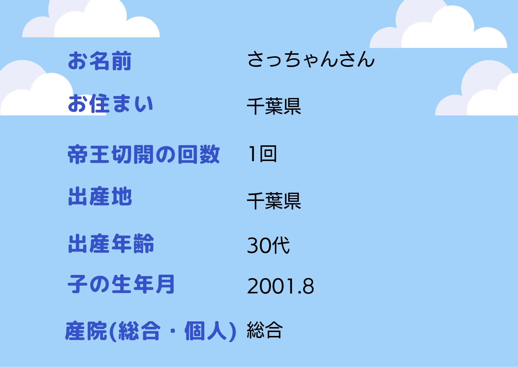 1 逆子 P 4 帝王切開情報サイト くもといっしょに