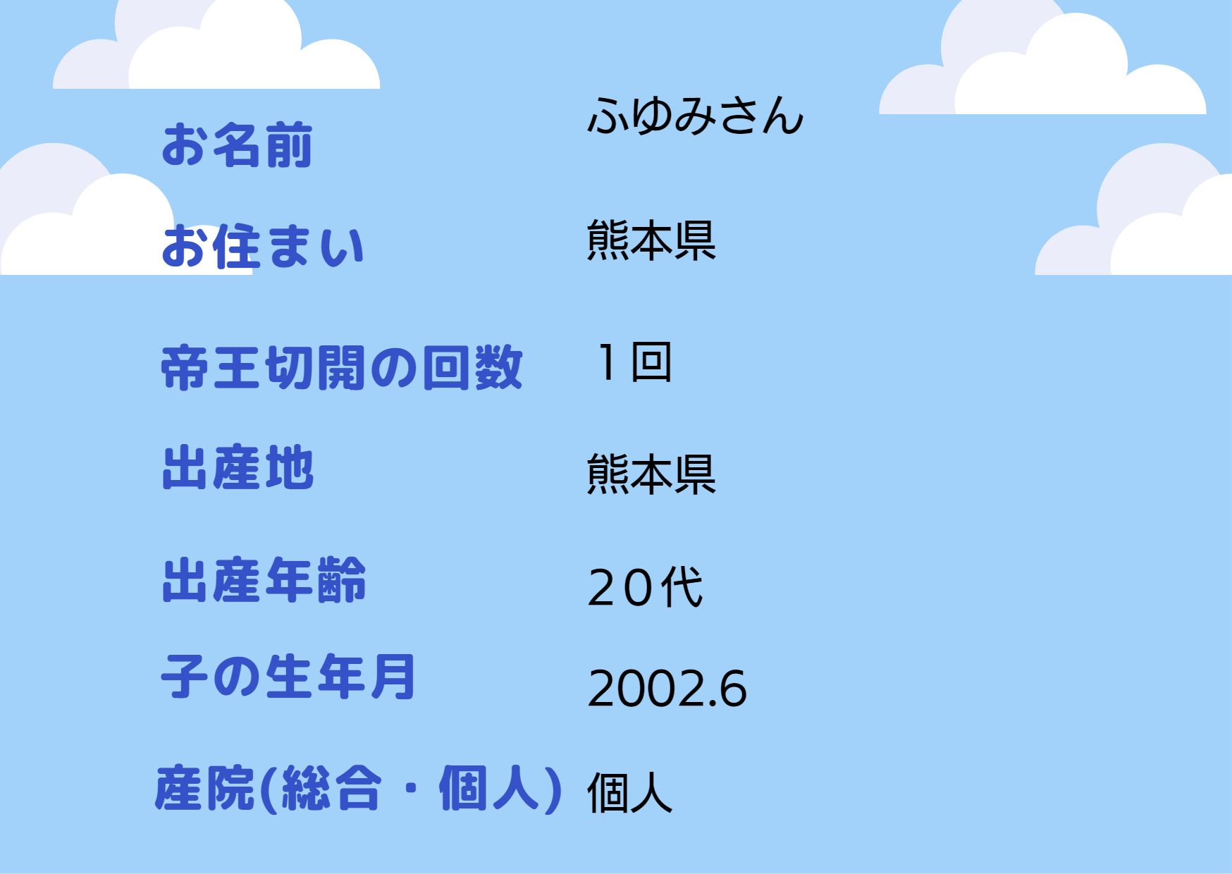 1 逆子 P 3 帝王切開情報サイト くもといっしょに 1 逆子 P 3 帝王切開情報サイト くもといっしょに