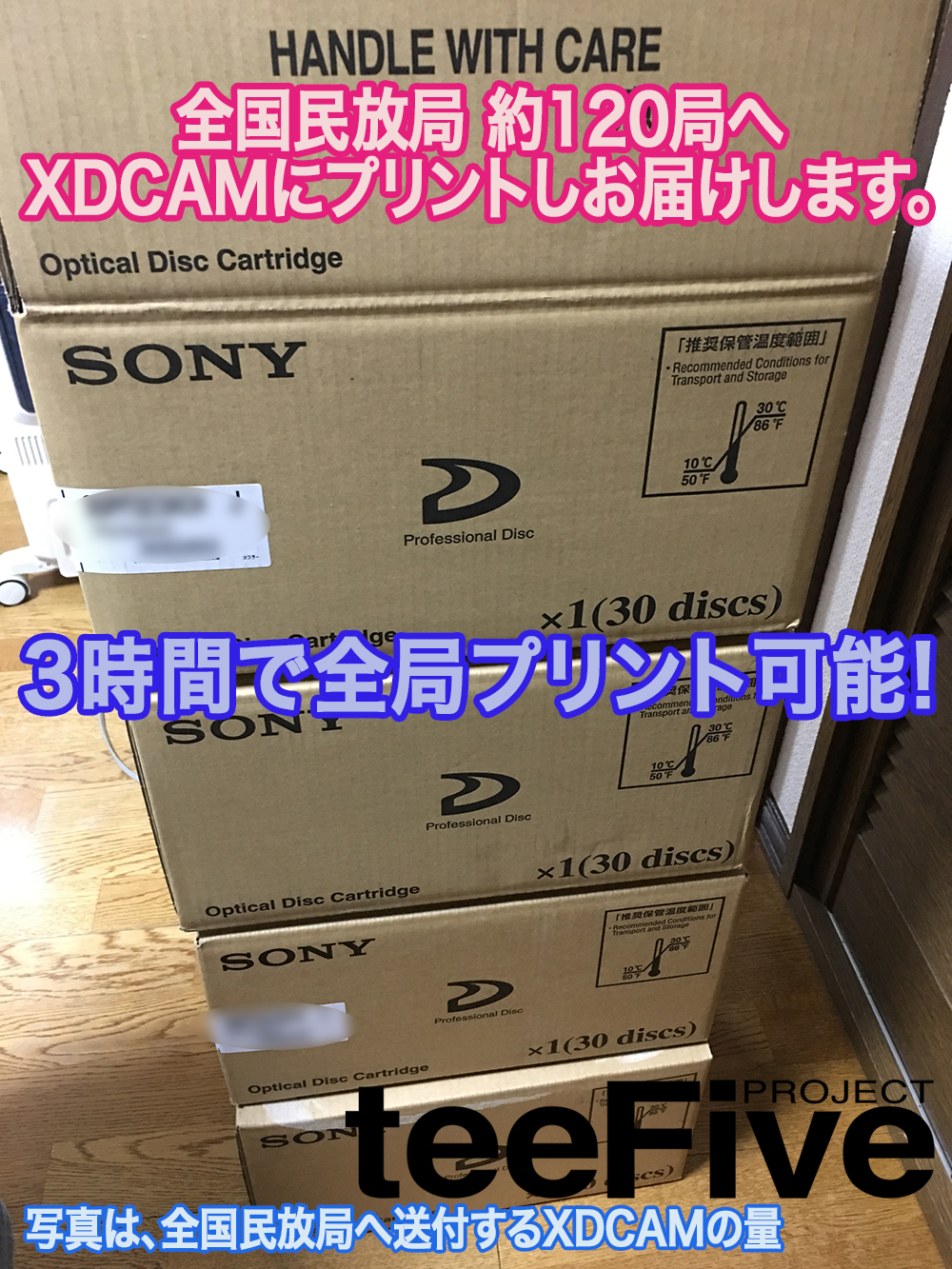 XDCAM の CMプリント全民放局へ！