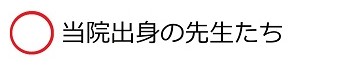 当院出身の先生たちと書かれた文字の画像   