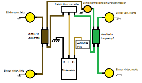 Einfacher deutscher Blinker-Schaltplan ohne Abschalteinheit