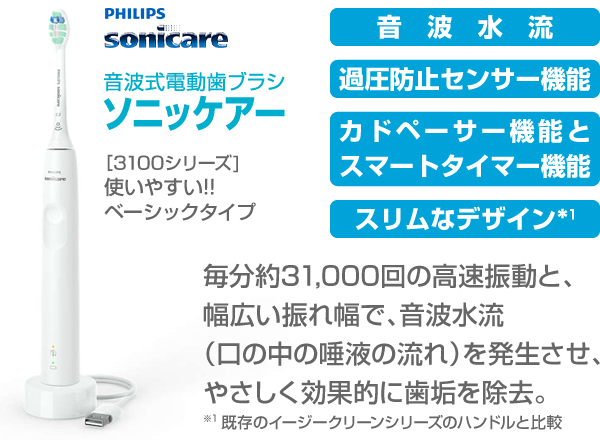 診療項目 - 茅ヶ崎市の歯医者・歯科医院 診療項目 - 茅ヶ崎市の歯医者・歯科医院