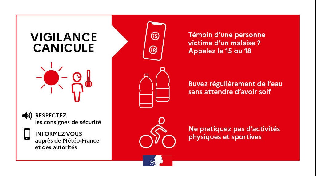 Vigilance canicule