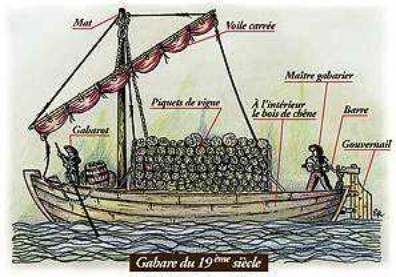gabarre au 19ème 