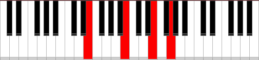 2-1 chord