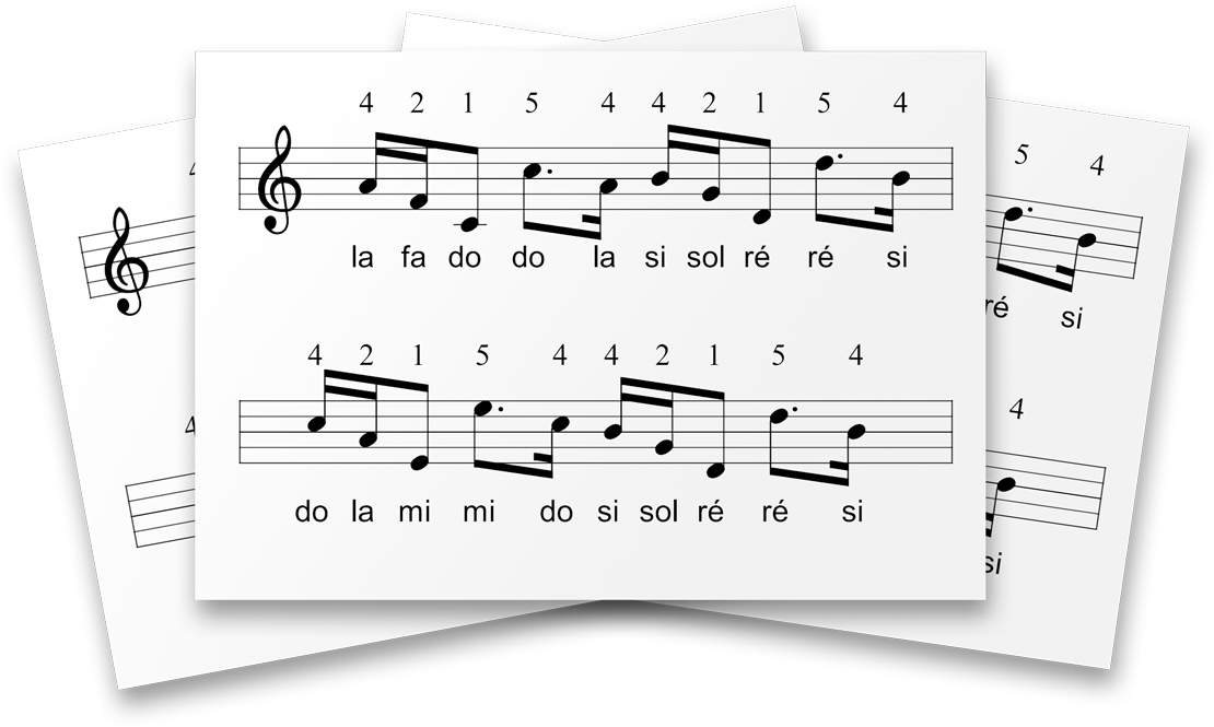 Partition digitale pour piano / tablature piano tous niveaux en ligne