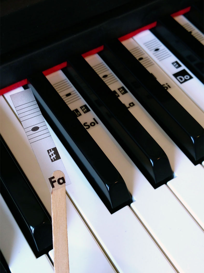 Autocollants pour piano - Autocollants pour piano/clavier - Notes