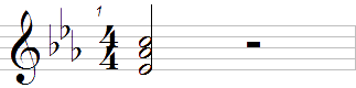 bémols