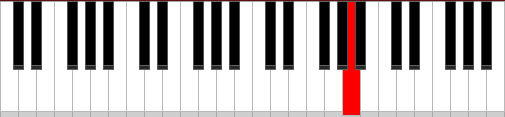 example the melody