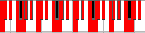 lab