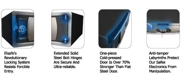 Elsafe Sentinel II von Assa Abloy Global Solutions, presented by Egger Tresore Safes