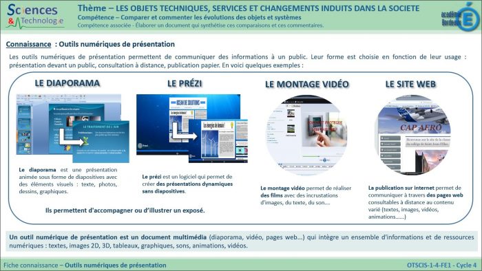 EVOLUTION DES OBJETS TECHNIQUES - Technologie Collège Leognan