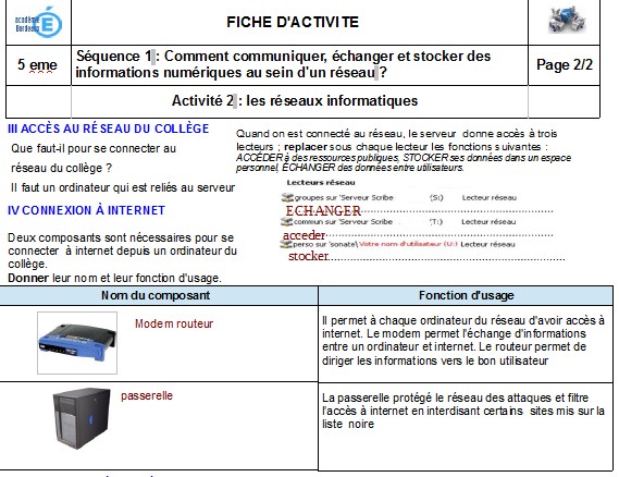 SEQUENCE 1 :Comment communiquer, stocker et échan-ger des informations ...