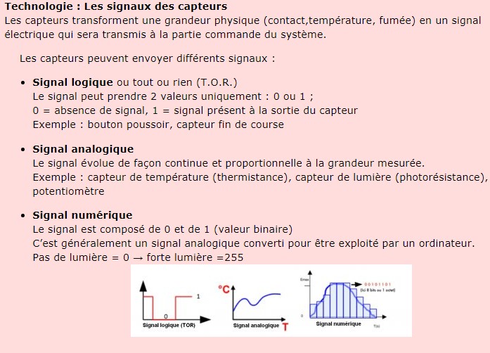 Combien Y A-t-il De Bits Et D'octets Pix Regarder ce film de présentation du langage binaire et des portes