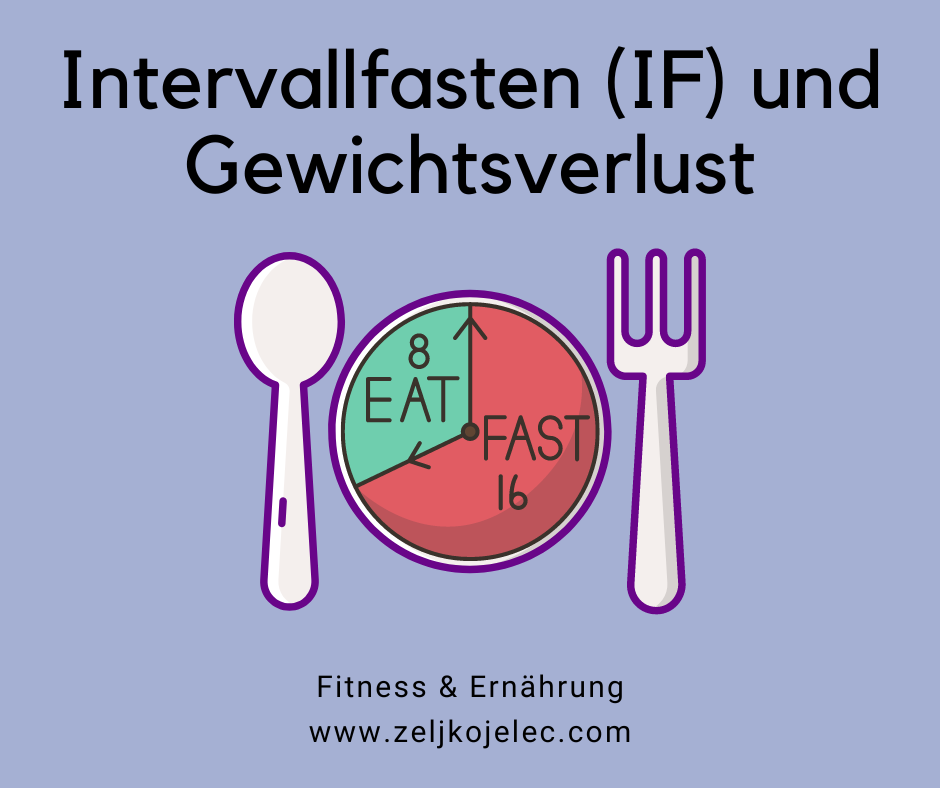 Intervallfasten und Gewichtsverlust