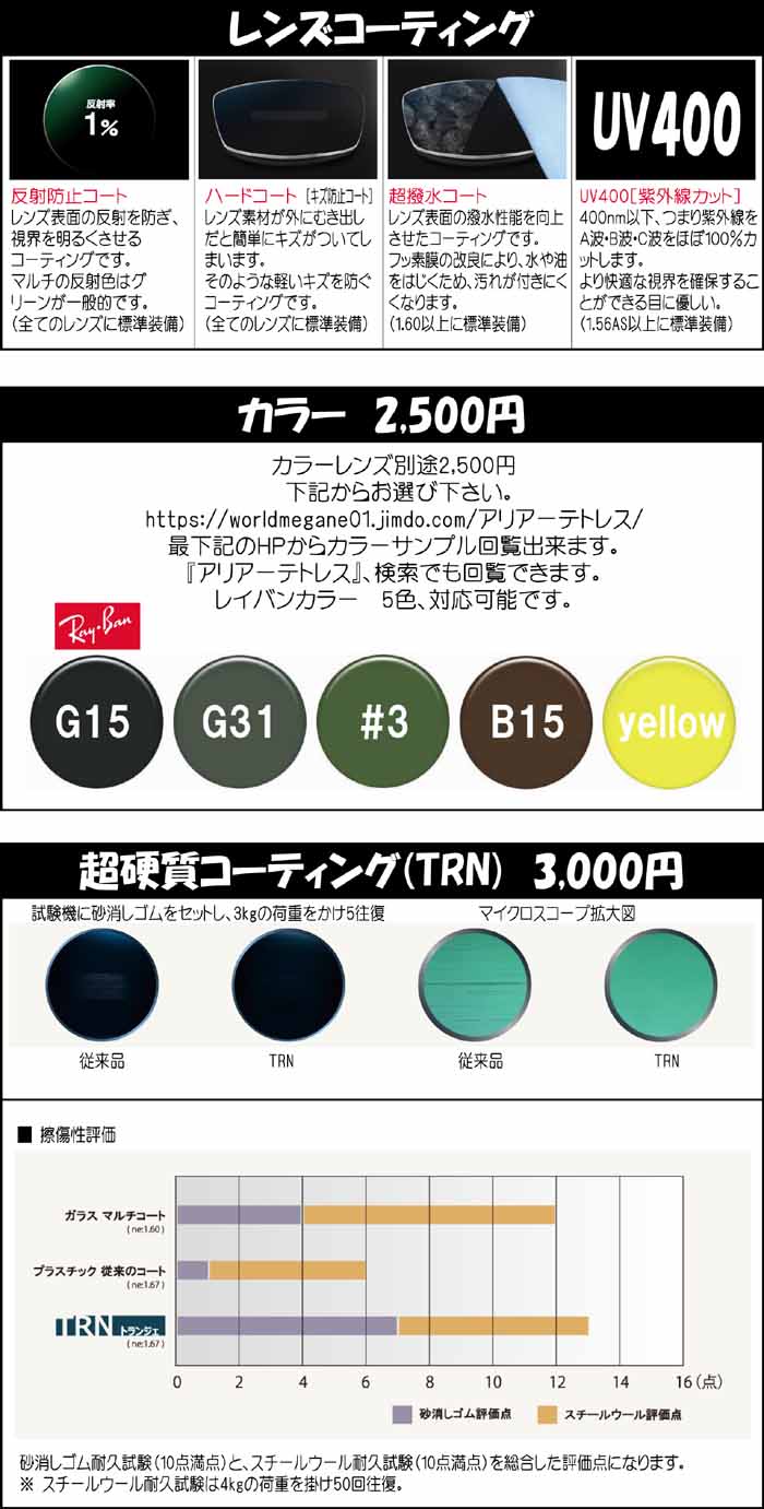 単焦点レンズ交換価格表 - 激安 メガネ レンズ交換 ページ！