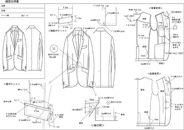 メンズのパターン アパレル 洋服パターンの形紙 企画 名古屋のジョイジョブス