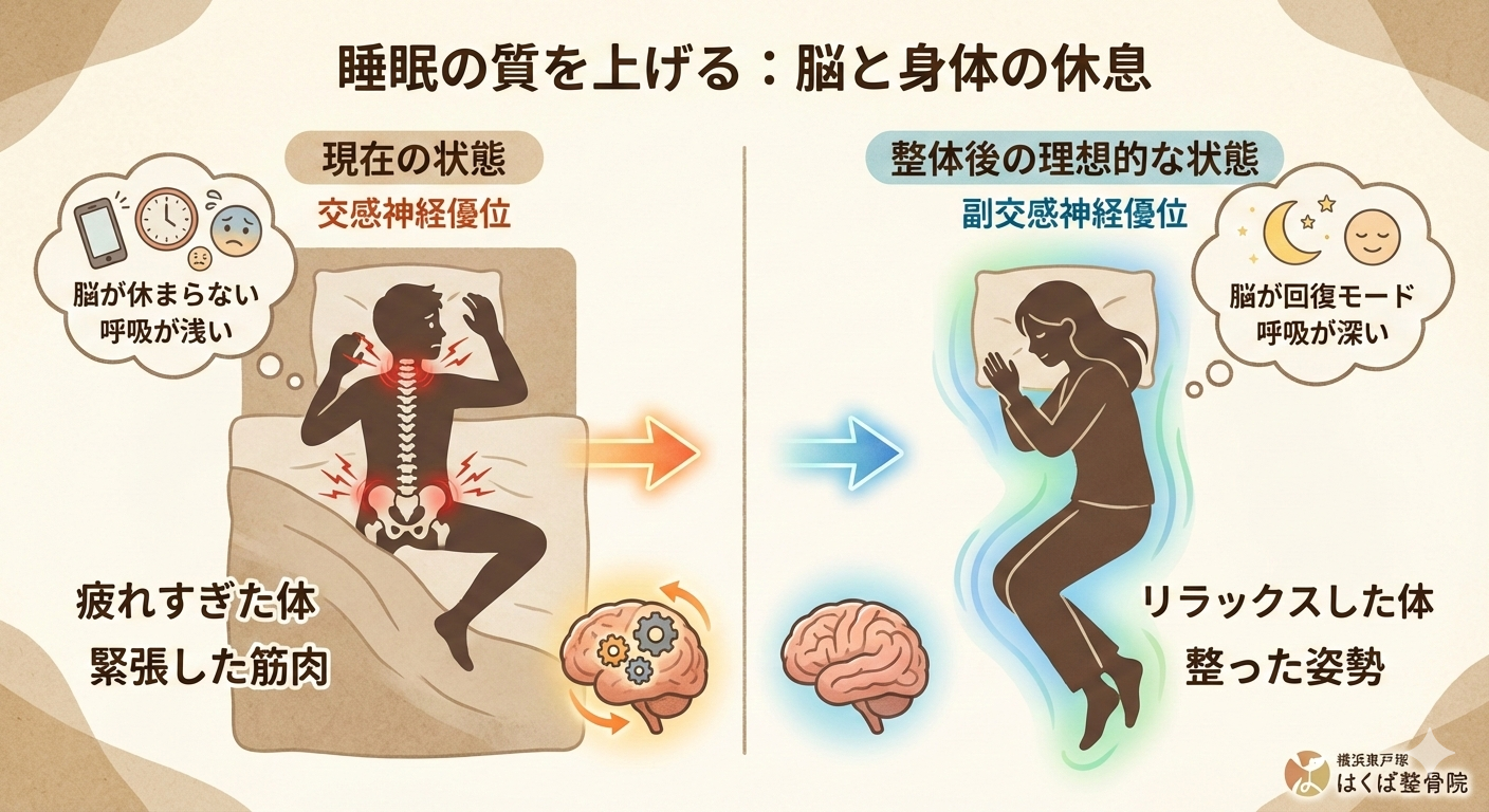 睡眠の質が落ちる本当の原因「ちゃんと寝ているのに疲れが取れない」理由―