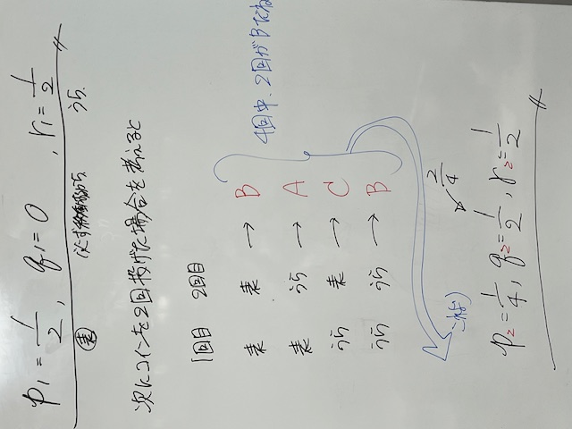 確率漸化式②-2