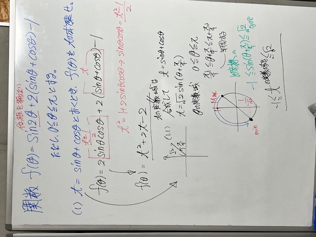 (1) t=sinθ+cosθとおくとき、f(θ)をｔの式で表わせ