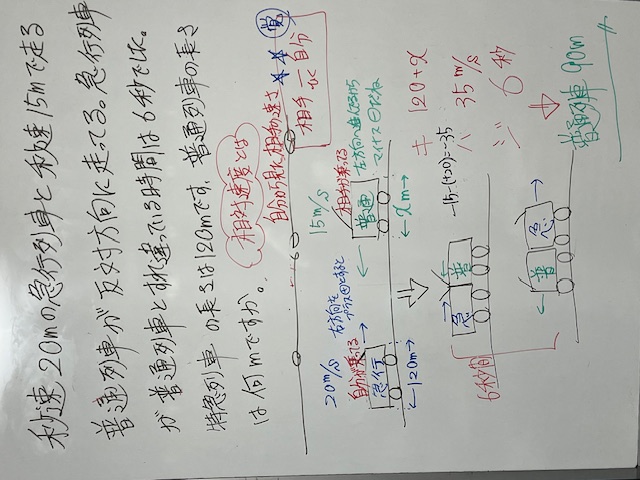 中1数学　すれ違う列車編