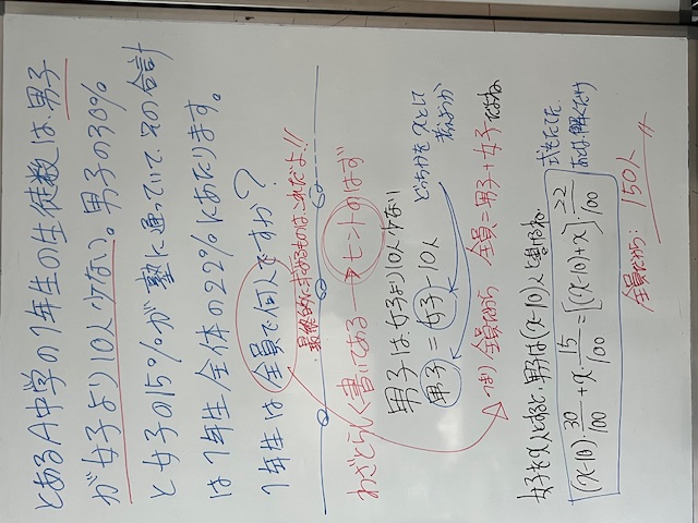中1数学<割合>男子は女子より10人少ない
