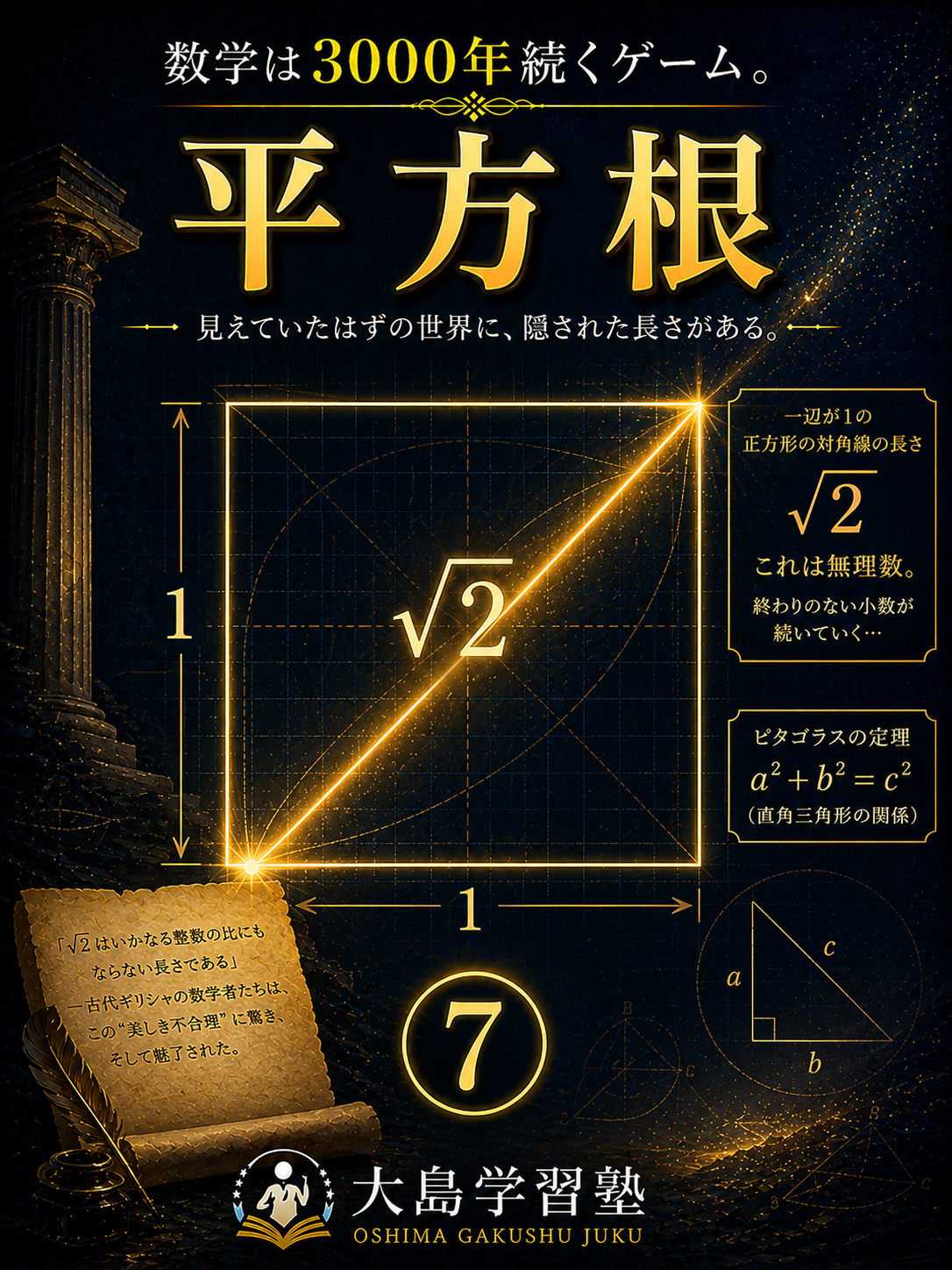 数学3000年ゲーム⑦平方根