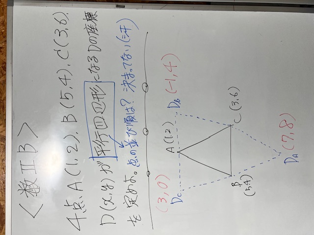 平行四辺形の頂点の座標