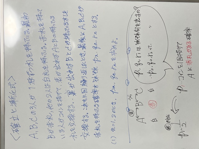 確率漸化式②-1