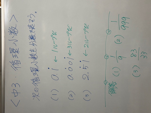 中3 循環小数を分数に