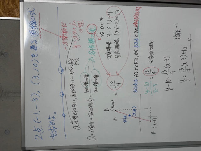 中2：  1次関数の式・裏技