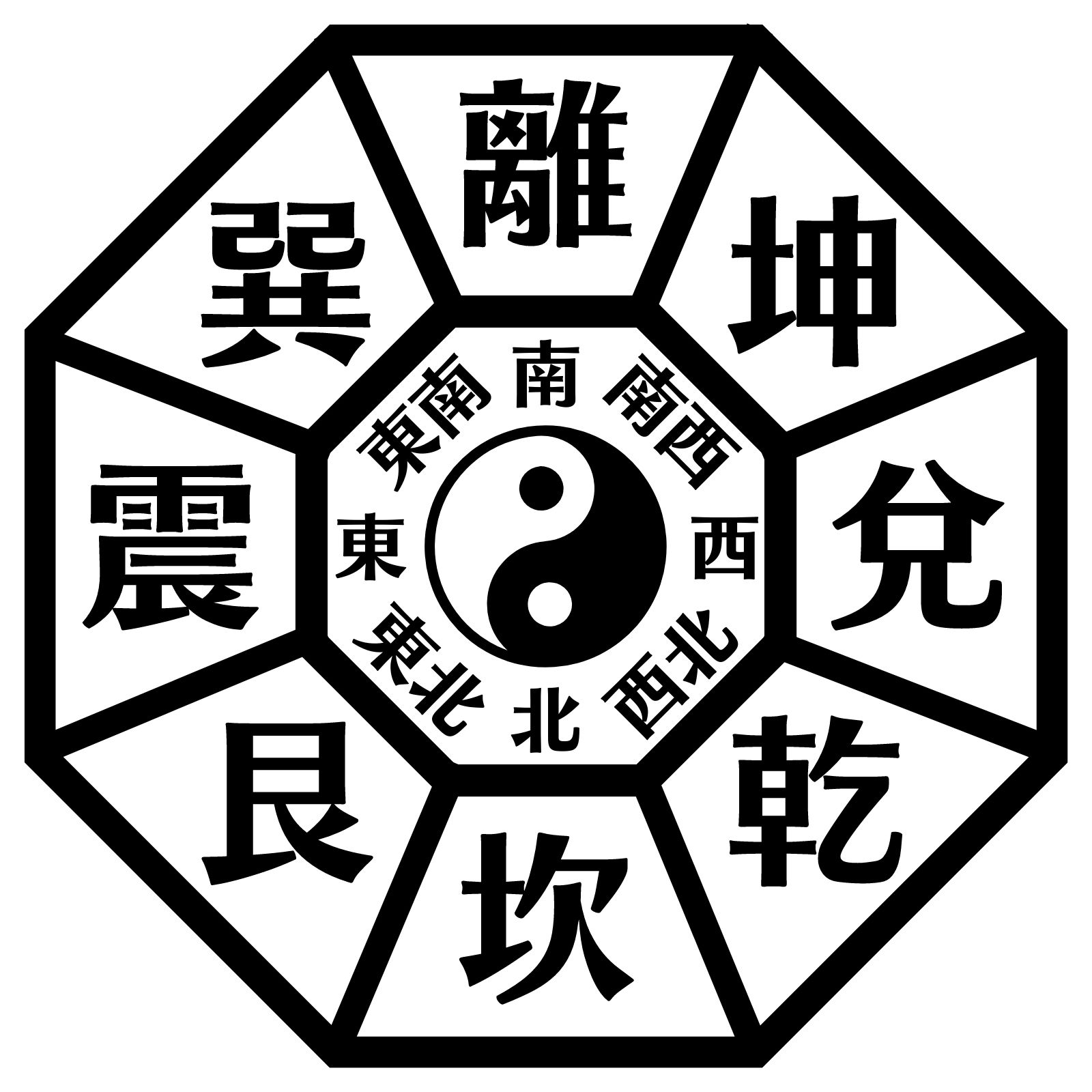 Yahoo!オークション - 中国 絵銭 干支銭 十二支 ハ卦 中国古銭