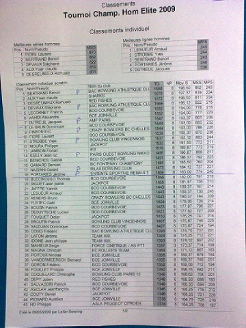 classement des éliminatoires