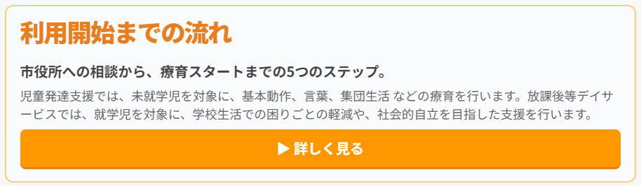 多機能型事業所　まるさんかくしかく　利用開始