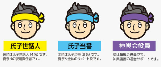 鹿手袋夏祭り - 鹿手袋祭事 情報サイト