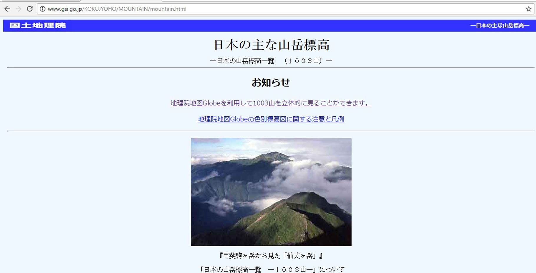 地図読み上達のコツ 親しみやすくなった国土地理院hpをチェック Red Geo みんな誰かの子ども 自然の不思議に感謝しよう