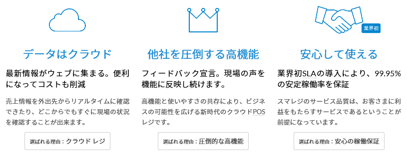 横浜　青葉区でクラウド会計に対応する税理士亀山敦志がお勧めするバックオフィスの効率化に貢献するクラウドPOSレジシステムのスマレジです。