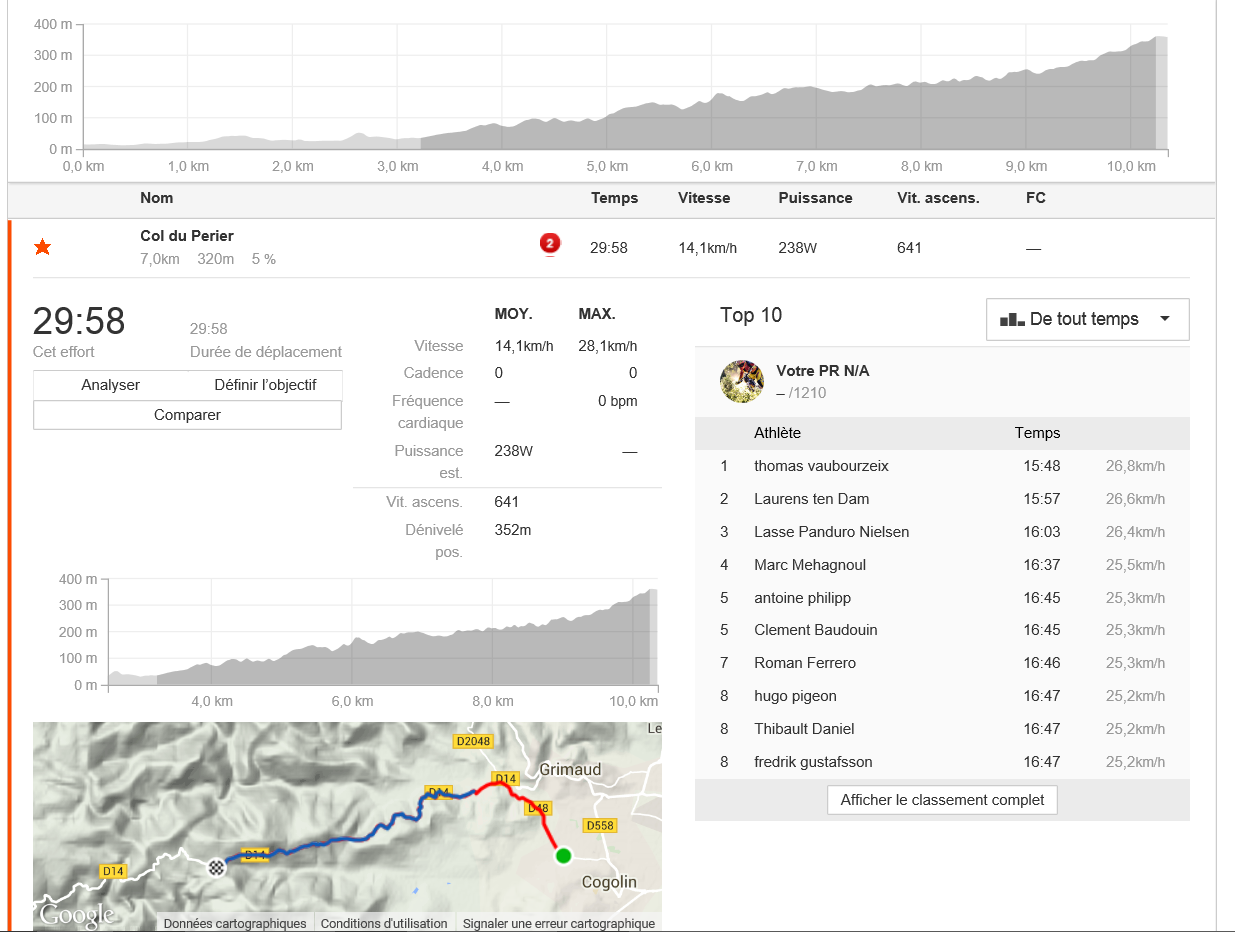 strava ebike
