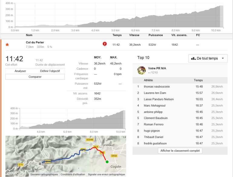 strava electric bike