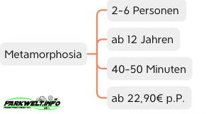 Metamorphosia Dark Escape Room Eloria Erlebnisfabrik Escape Room Bar Lounge Veranstaltungen Erlebnis Familie Ausflug Biergarten Bottrop Zechentreff Exploria Party Grusellabyrinth NRW