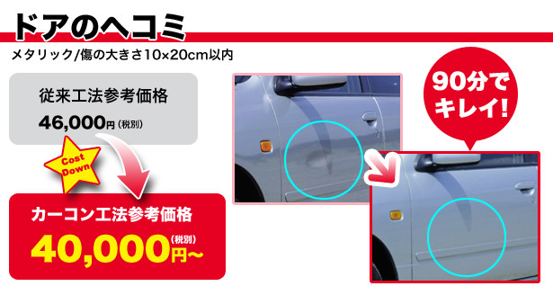 車のキズへこみのカーコンビニ倶楽部 自動車のキズ へこみ修理 短時間車検 車検ならお任せください 車のキズへこみのカーコンビニ倶楽部 自動車のキズ へこみ修理 短時間車検 車検ならお任せください