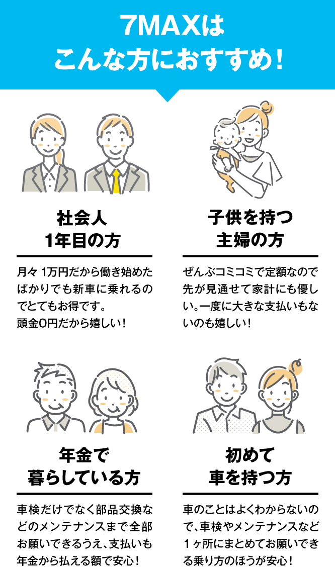 おすすめ,社会人1年目,主婦,年金,初心者