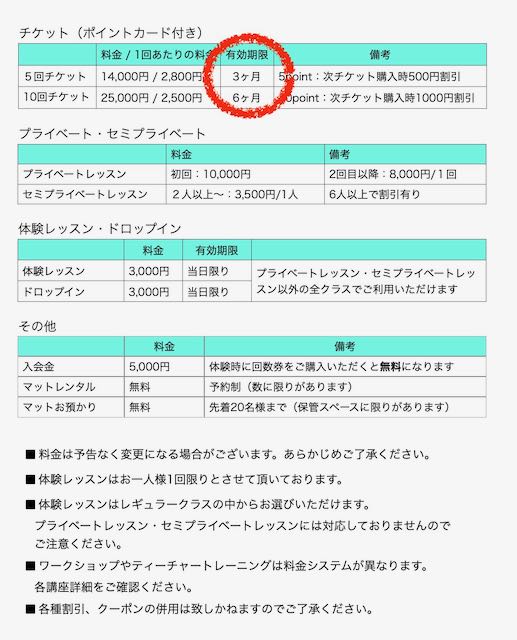 チケット有効期限変更のお知らせ