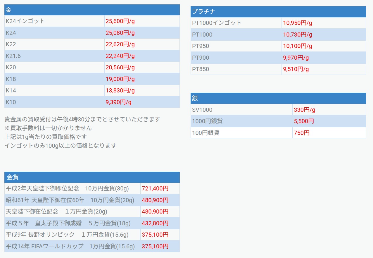 2026/05/08