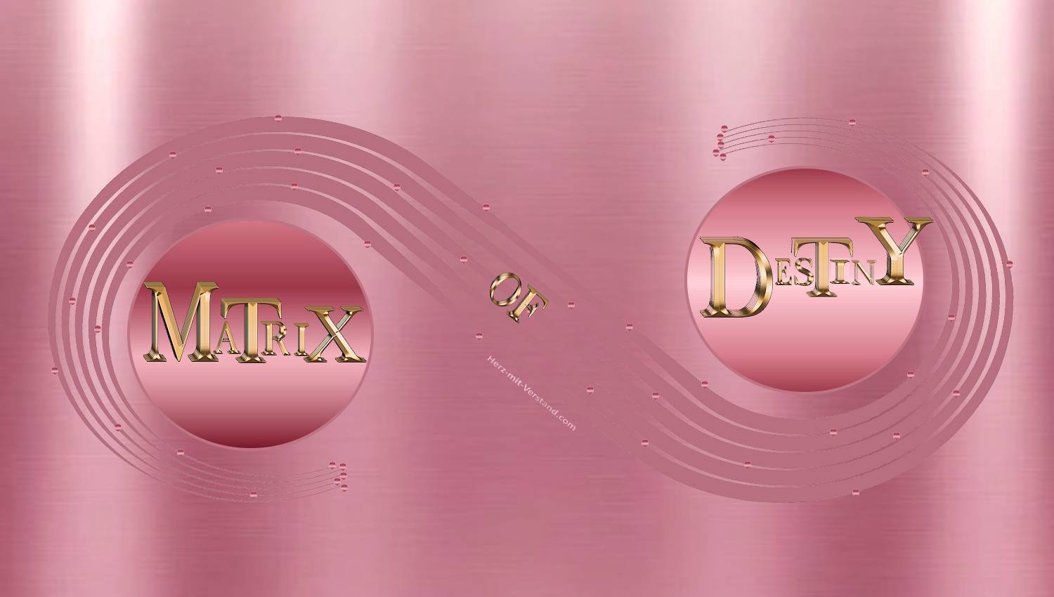 Die wahre Struktur der Matrix of Destiny - Die 36 Kräfte der Matrix – ein vollständiger Blick