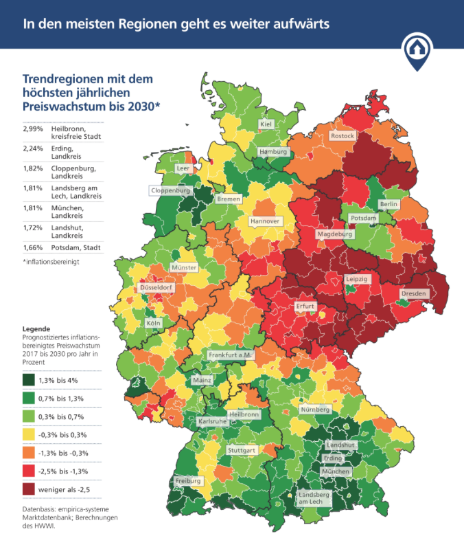 Immobilienpreise 2019