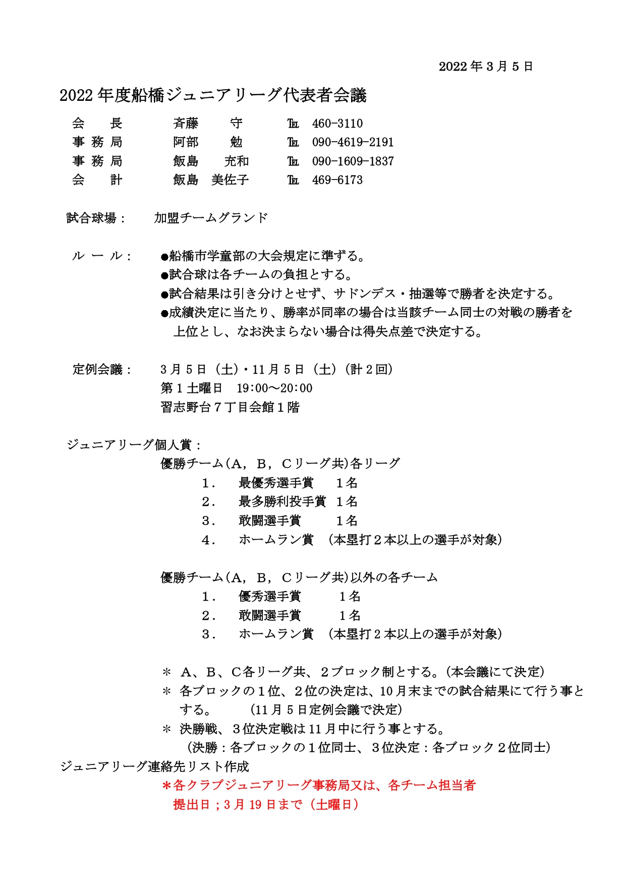Aリーグ 坪井バンデッツ ホームページ