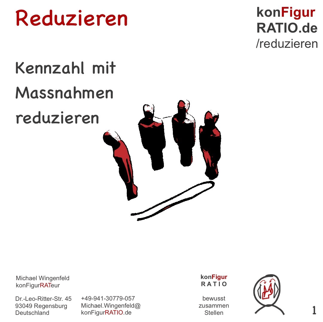 /Kennzahlen beeinflussen - KPIs  - Siemens - 1985